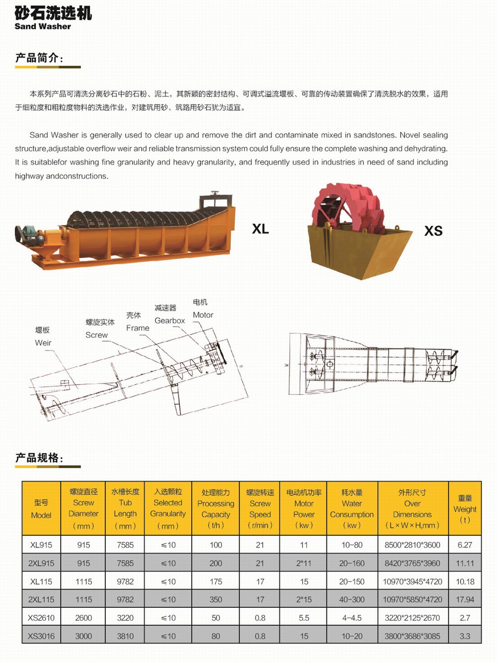 碎石洗选机    参数.jpg